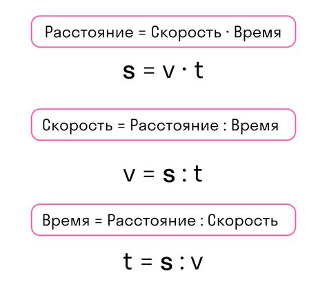 Формула скорости