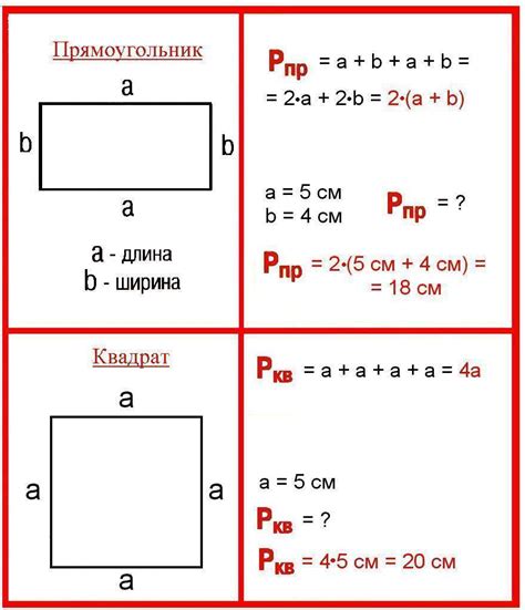 Формулы для расчетов площади и периметра