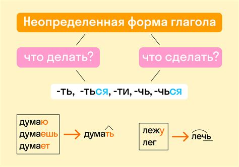 Формы глагола "собирать"