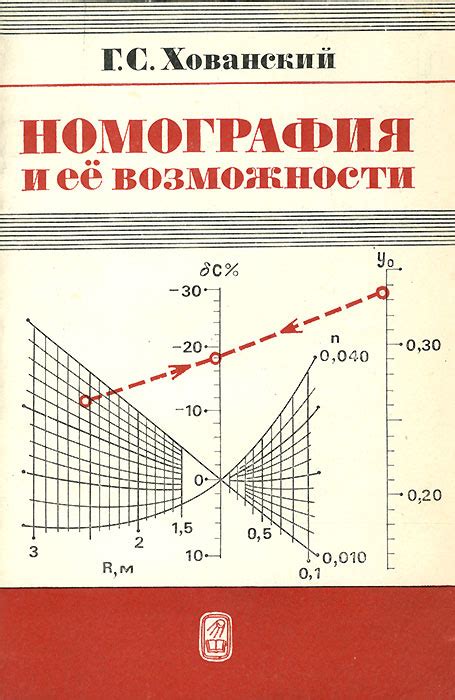 Фотография и ее возможности