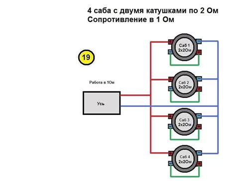 Фронтам в 2 ома