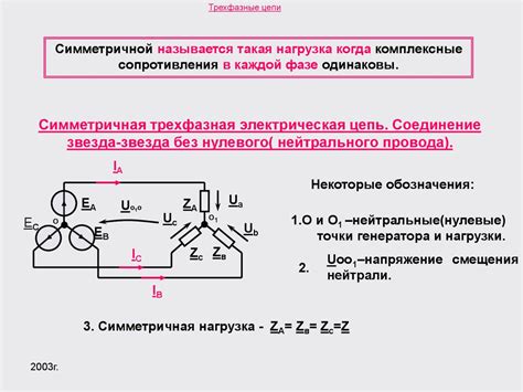 Функции нулевого провода в трехфазной цепи