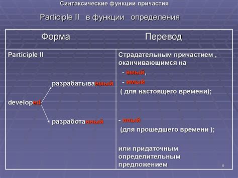 Функции причастий