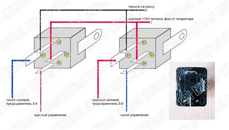 Функции реле ВАЗ 2106