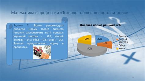 Функции технолога в производстве продукции