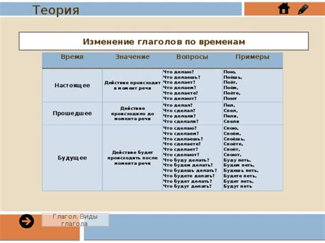 Функциональное значение двух глаголов