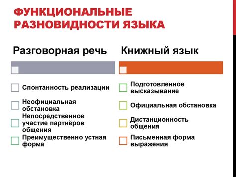 Функциональное использование стилей в публичном и личном общении