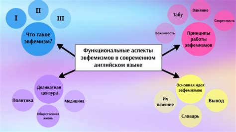 Функциональные аспекты