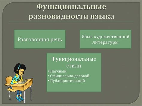 Функциональные аспекты языка