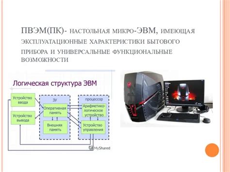 Функциональные возможности и характеристики