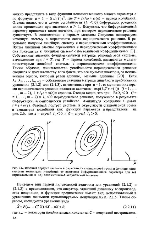 Функция амплитуды колебаний