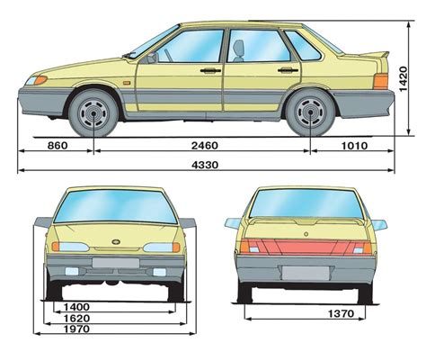 Характеристики автомобилей