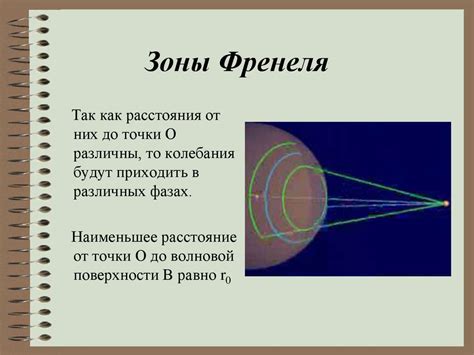 Характерные проявления