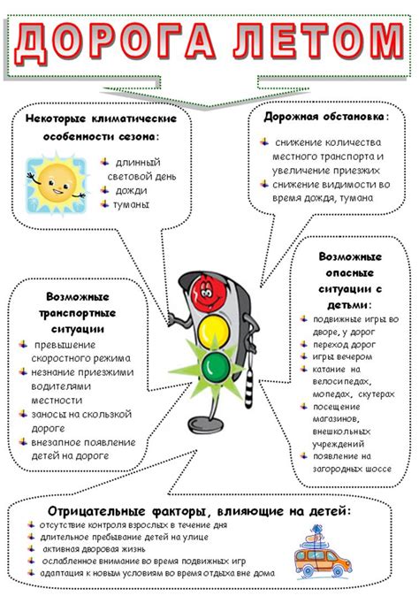 Химические вещества на дороге