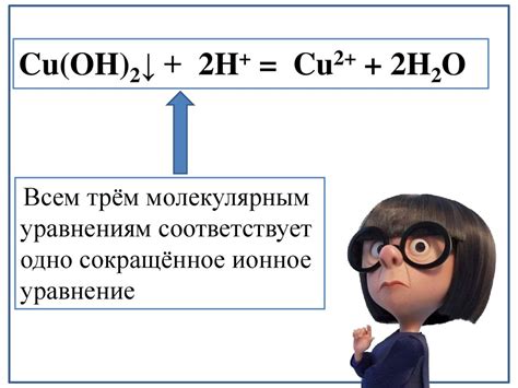 Химические и физические свойства электролитов