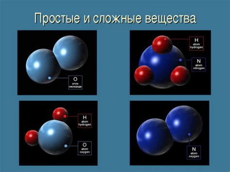 Химическое вещество HNO2: общая информация