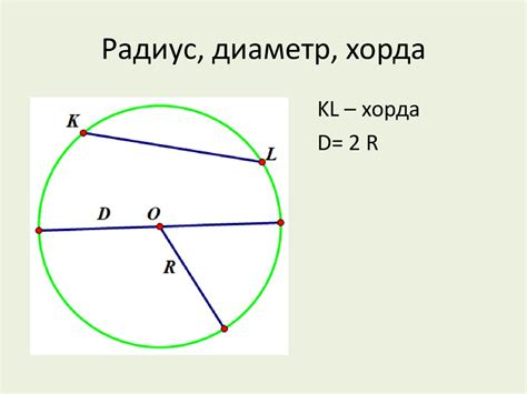 Хорда, пересекающая диаметр