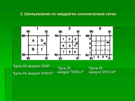 Целеуказание и автоматика