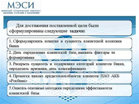 Цели и задачи сервиса клиентской поддержки Банка Сбербанк