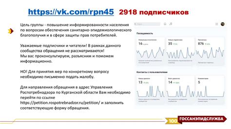 Цель и значимость эффективного описания сообщества в социальной сети VK