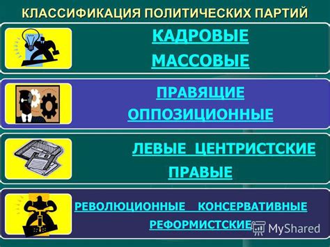 Центристские партии: особенности и позиция