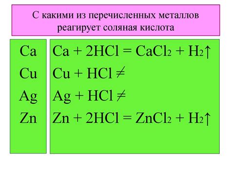 Цинк и хлороводородная кислота