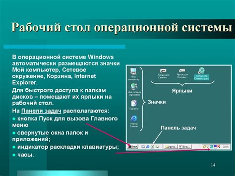 Частое обновление операционной системы и приложений