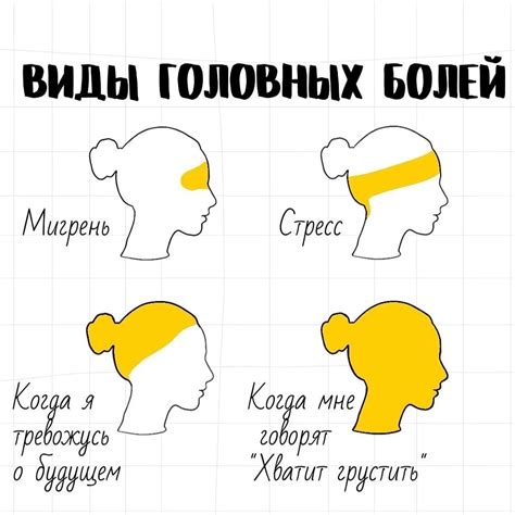 Частое явление