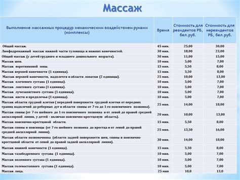 Частота проведения ЖКУ