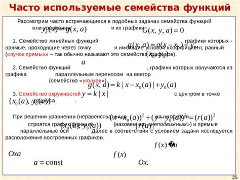 Часто встречающиеся задачи и их воздействие на результат