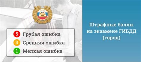 Часто допускаемые ошибки в готовительных работах перед заключительной отделкой