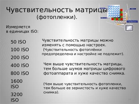 Чем определяется качество снимка