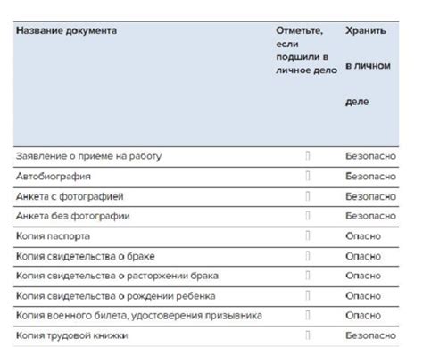 Через специализированные агентства по проверке документов