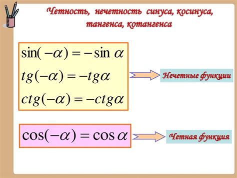 Четность функции синуса