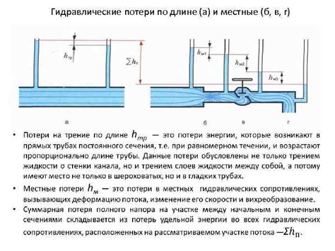 Чрезмерное трение и давление