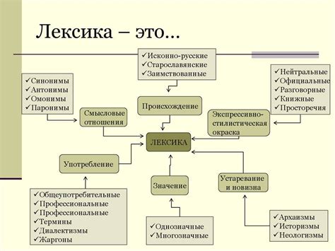 Что входит в эту категорию