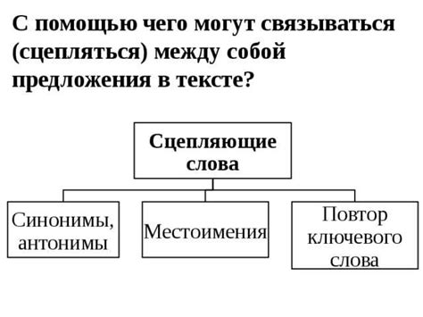 Что представляют собой паразитические слова и как они мешают взаимопониманию