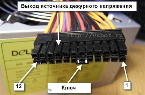 Что происходит при включении компьютера