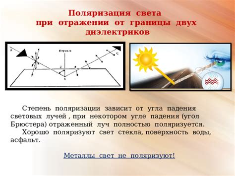 Что такое степень поляризации света