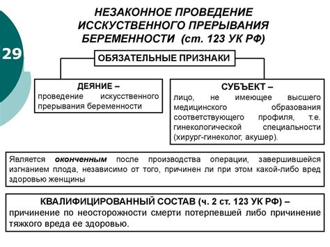 Что такое 123 статья УК РФ