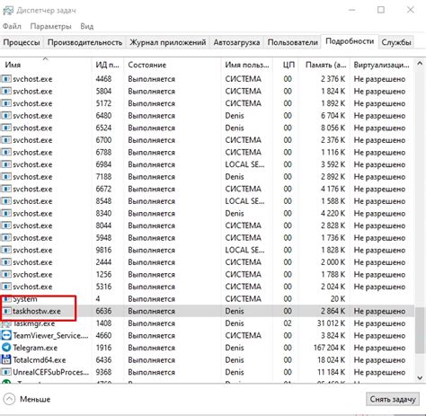 Что такое Taskhostw exe и его функции