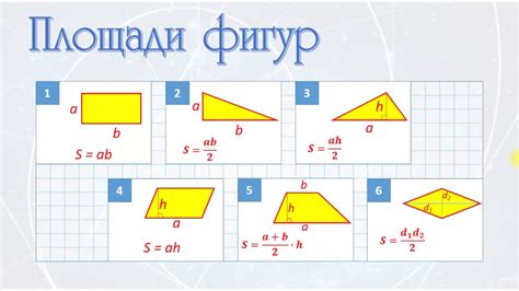 Шаги и инструкция по заданной площади