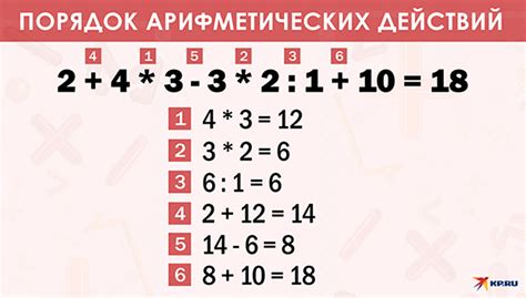 Шаги метода для вычисления результатов при делении на число 7: детальное объяснение