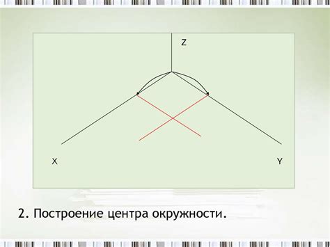 Шаги построения центра окружности