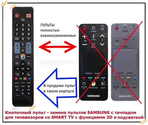 Шаги по включению аукс на Samsung