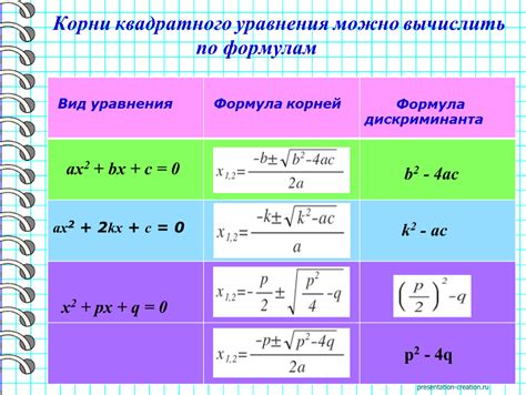 Шаги по вычислению корня квадратного уравнения при нулевом дискриминанте