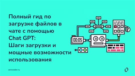 Шаги по настройке чатбота GPT