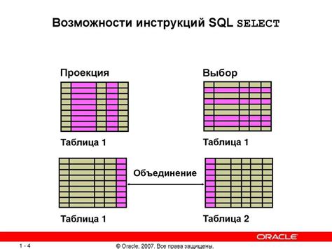 Шаги по объединению таблиц