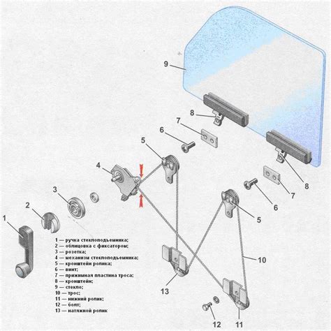 Шаги по установке механизма стеклоподъемника на ВАЗ 2107