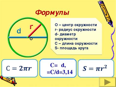 Шаг 1: Найти значение радиуса круга из диаметра